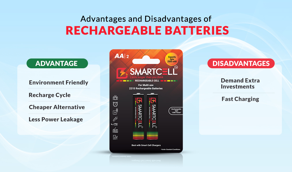 Benefits of Rechargeable Batteries